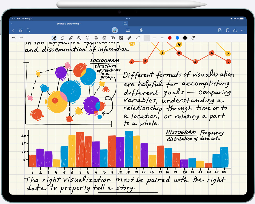 Kézzel írott jegyzetek és diagramok egy iPad Airen, melynek oldalára Apple Pencil Pro van rögzítve